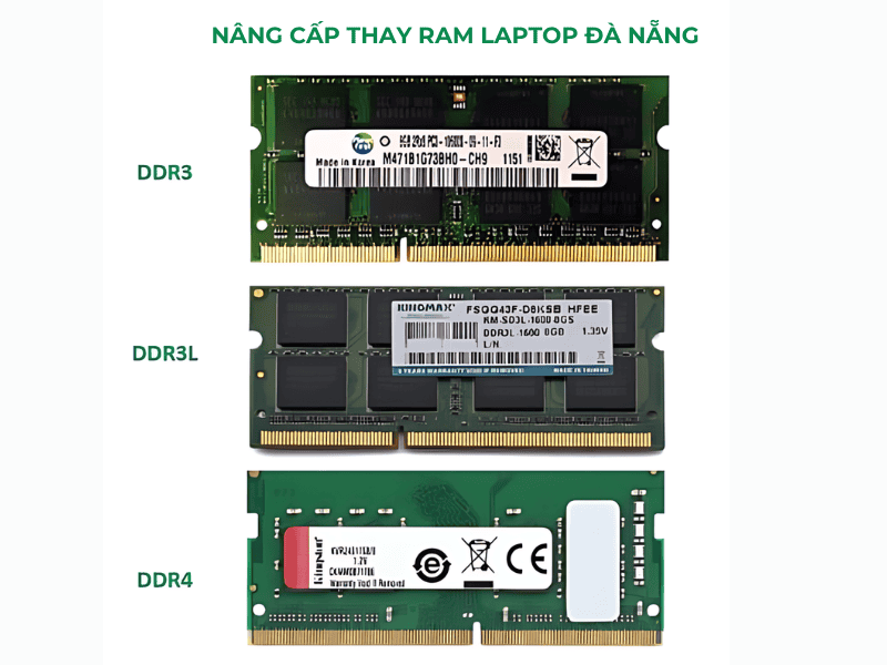 Chọn loại ram laptop phù hợp