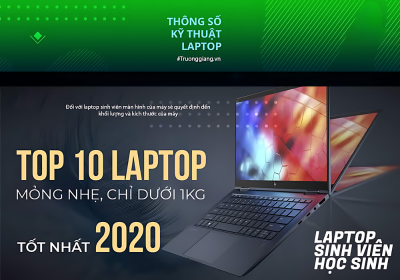 Thông số kỹ thuật laptop nên biết