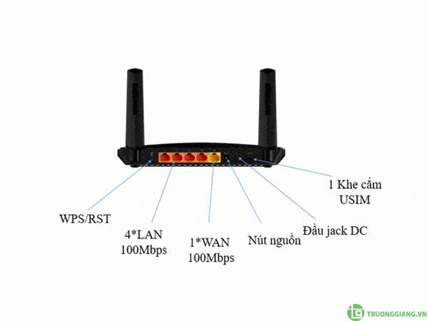 bo-phat-wifi-4g-totolink-lr1200-bang-tan-kep-ac1200-1