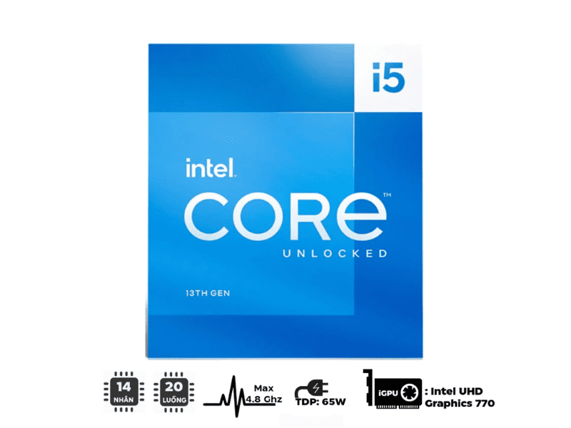 CPU Core i5-13500