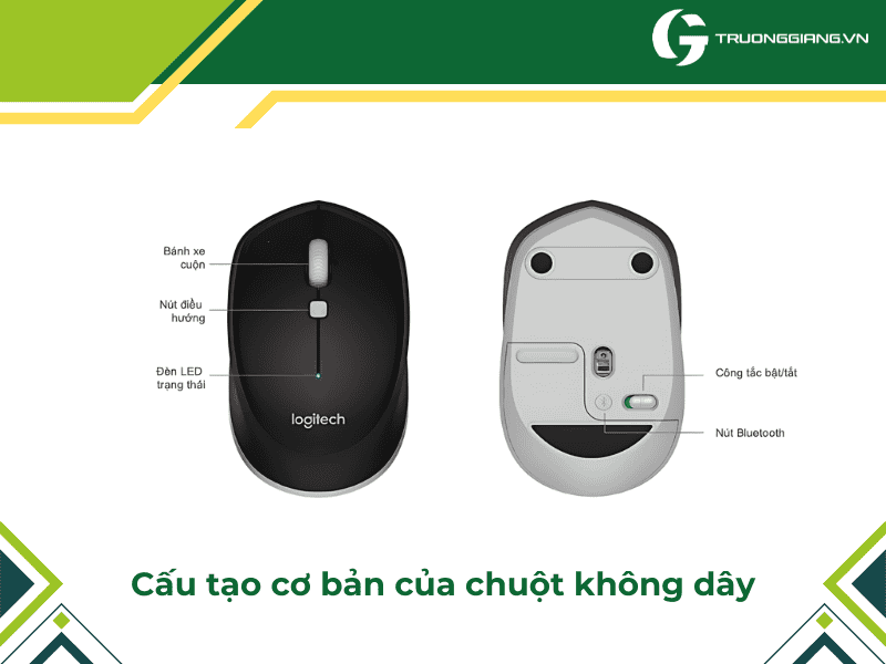 Tìm hiểu cấu tạo chuột không dây