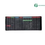 Lót chuột KINGMASTER ENGLISH KM-M3 (300*800*3mm)