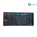 Lót chuột KINGMASTER Vietnamese KM-M1 (300*700*3mm)