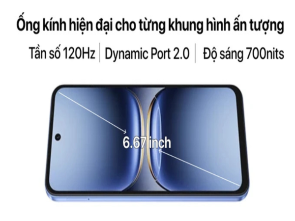 màn hình màn hình